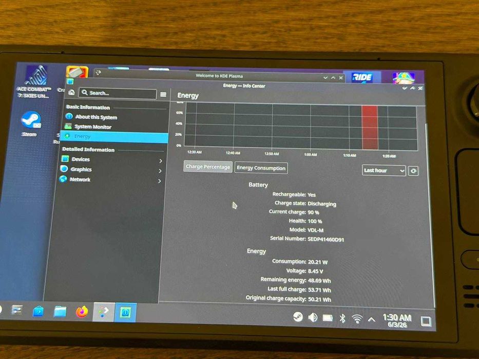 Steam Deck OLED 512GB (100% Батарея)