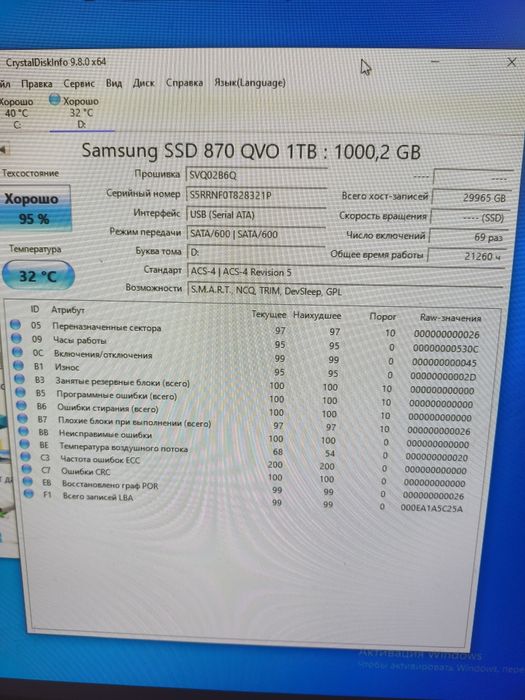 Продам SSD 1tb Samsung