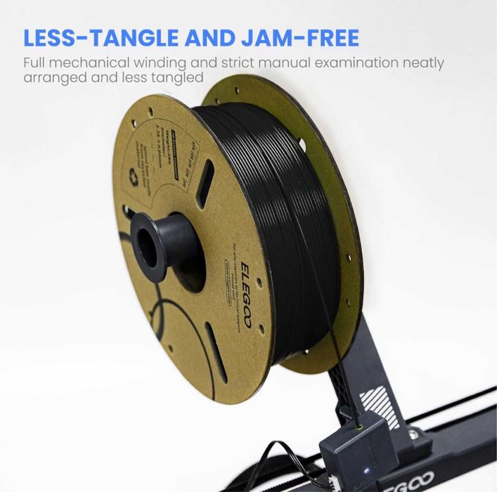 PETG PRO, PLA+ , PLA  3D Filament FDM / 3Д Филамент ELEGOO