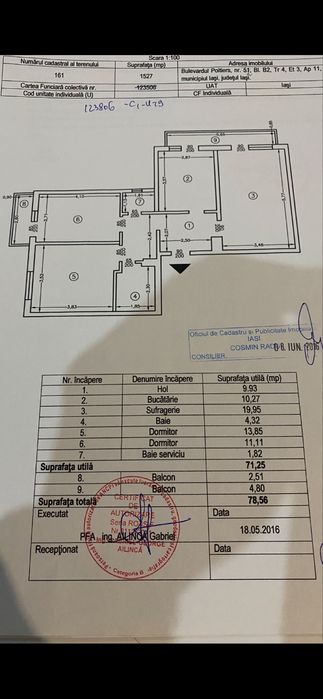 PF vand/schimb/inchiriez ap 3c et 3 , 80 mp zona Continental  Poitiers