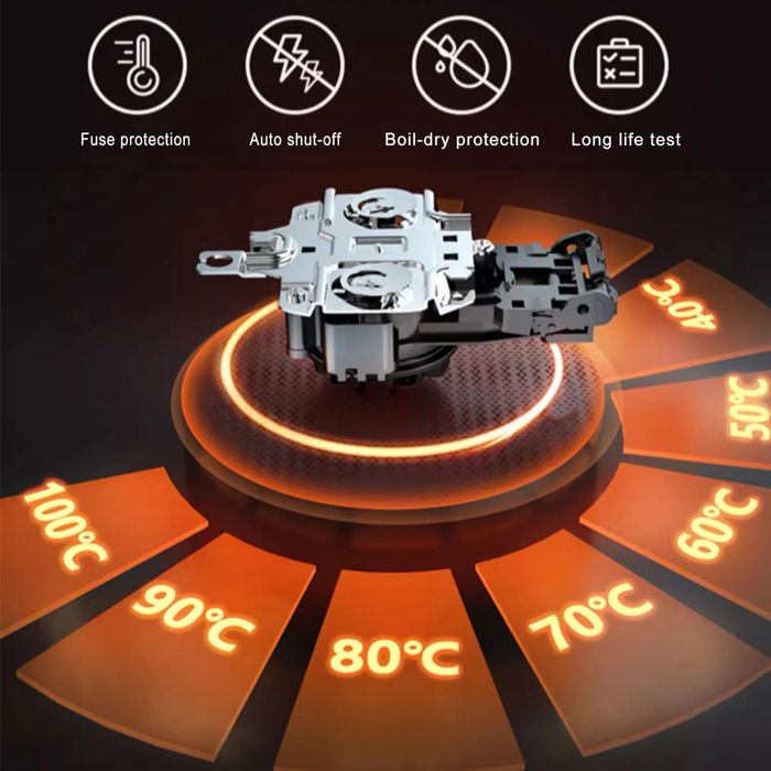 Доставка! Электрический чайник Sonifer SF-2114