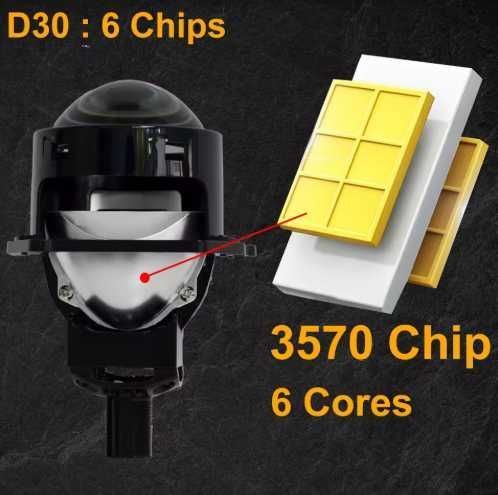 LED Лупи за вграждане 3.0 инча 55W 7000LM 2 бр к-т къси и дълги