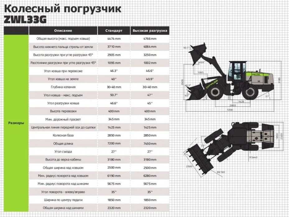 фронтальный погрузчик ZOOMLION ZWL33G с джойстиком