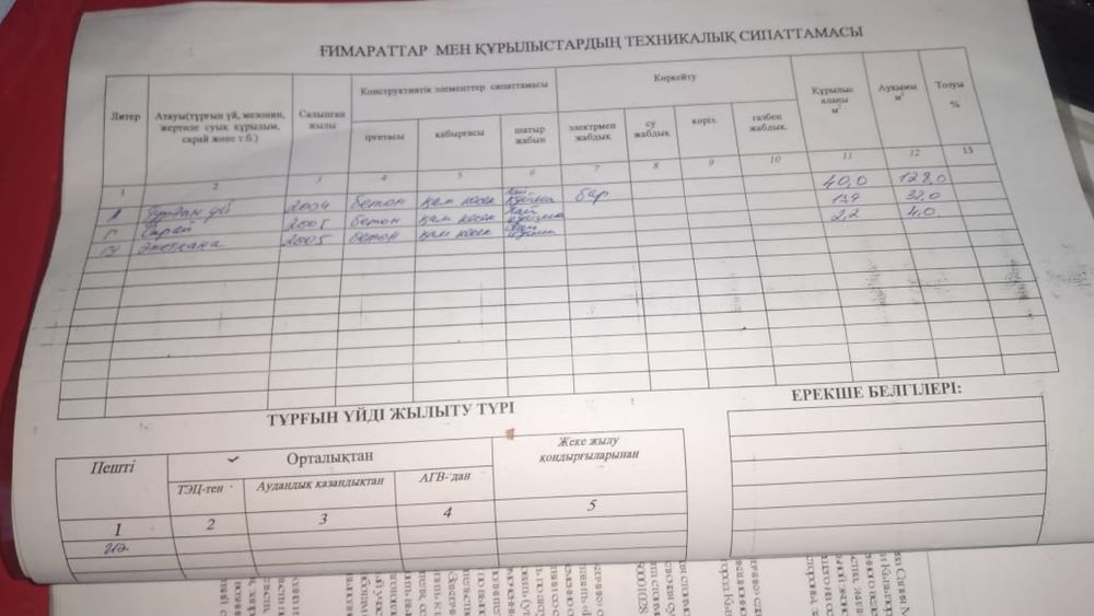 Прдается дом 5 комнатная с участком