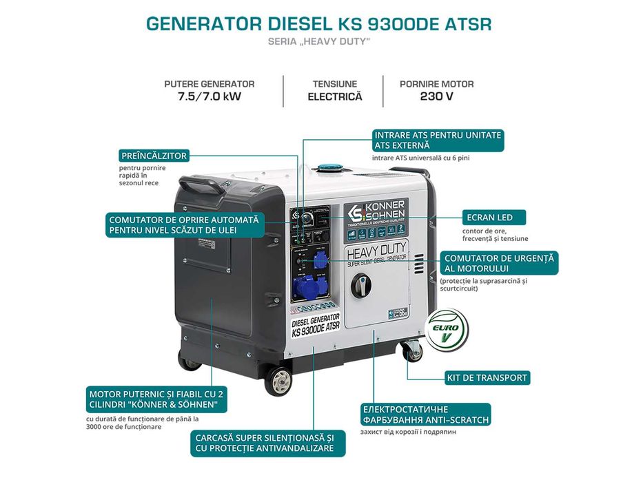Generator diesel 230/4000V 7,5 kW Konner & Sohnen KS 9300DE-1/3 cu ATS