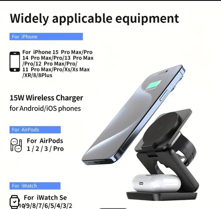 Maginitli zaryadlovchi moslama