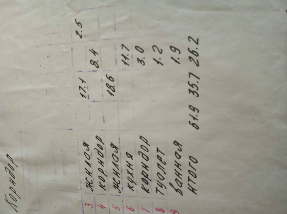 Продается квартира