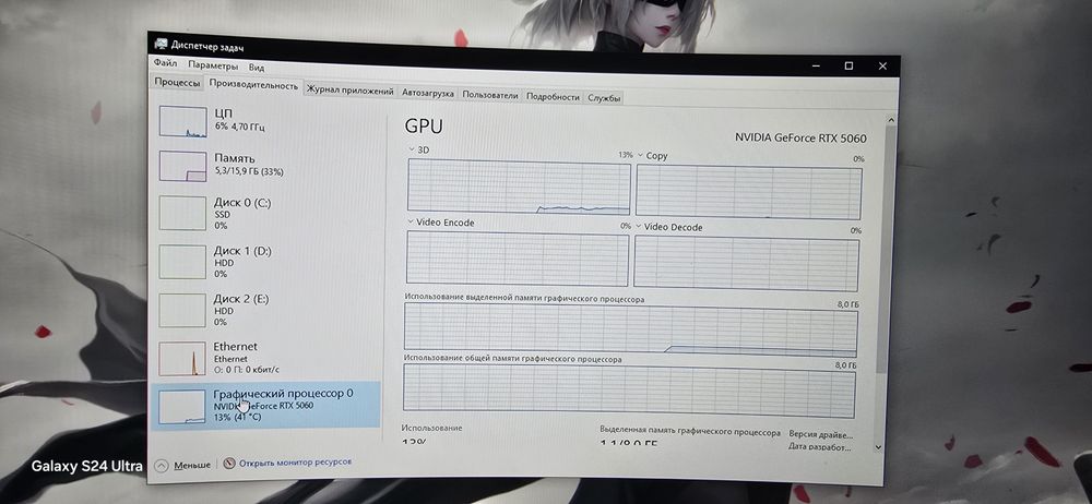 Игровой Пк RTX5060