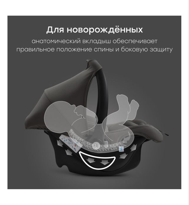 Автолюлька для малышей
