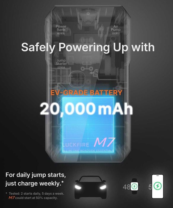 Luckfire M7 Смарт джъмп стартер и компресор, 12V, 8,5 л Б/6,5 л Д