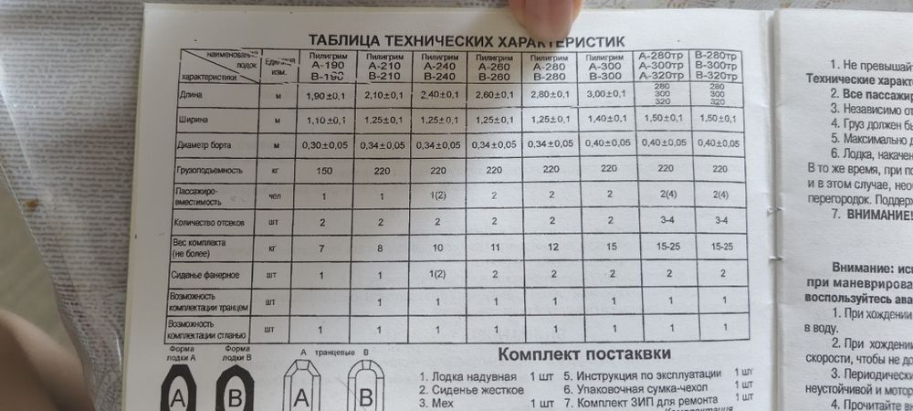 Продам надувную лодку