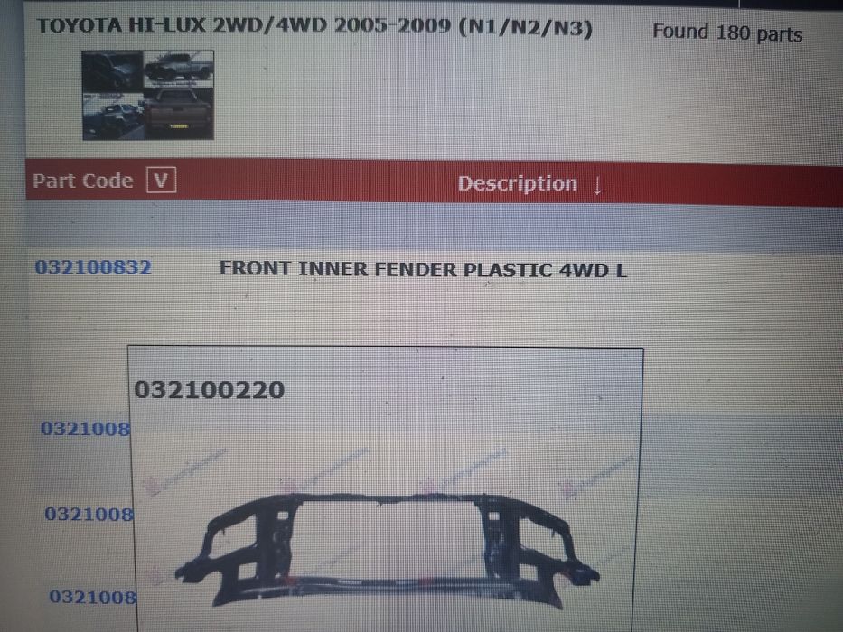 Tragae trager toyota hilux panou frontal  grila bara aripa toyota hilu