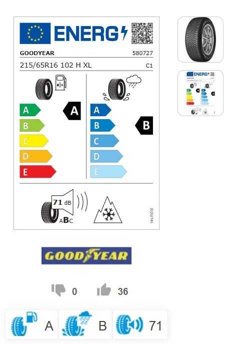 Anvelope Allseason GOODYEAR 215/65 R16 102H  M+S VECTOR 4SEASONS GEN-3 DOT3623