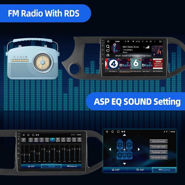 Мултимедия Двоен дин Kia Picanto Навигация 2DIN плеър Android Пиканто