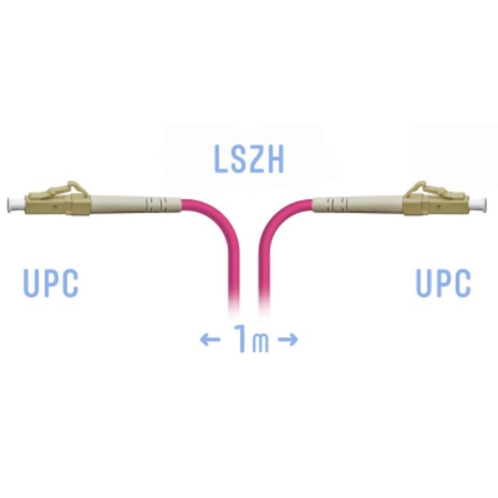 Оптический патчкорд весь ташкент доставка есть