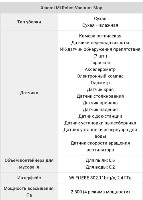 Робот пылесос Mi Robot Vacuum Mop