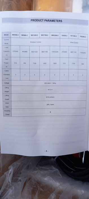 Лебедка електрическа телфер