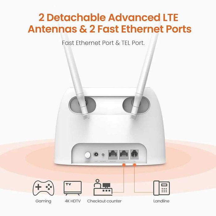 Чисто нова запечатана в целофан тенда 4G06