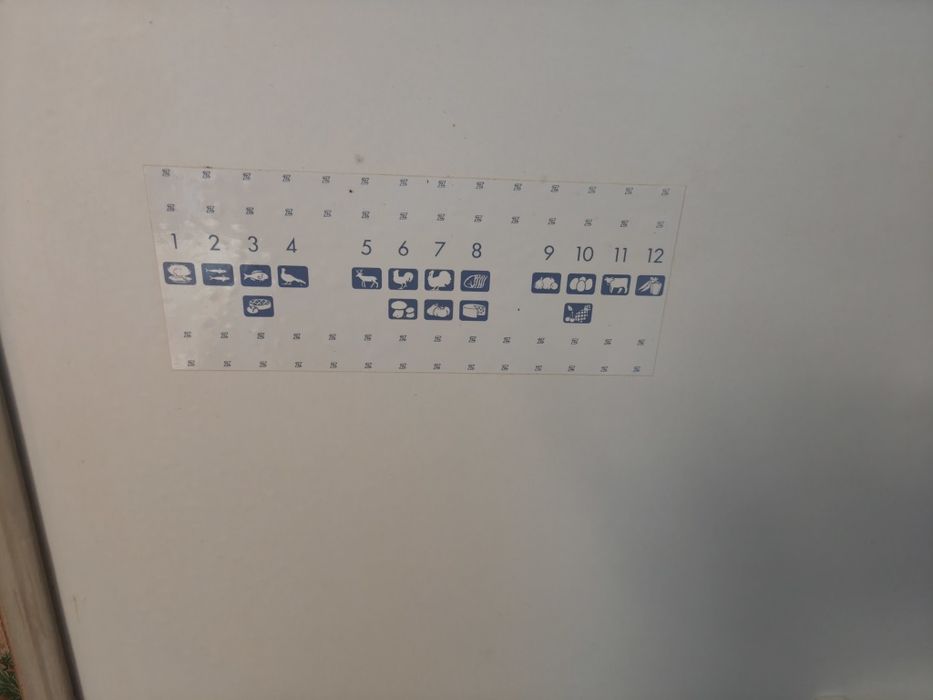 Работещ фризер Zerowatt