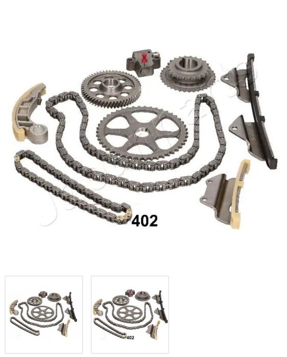 Set lanț de distribuție