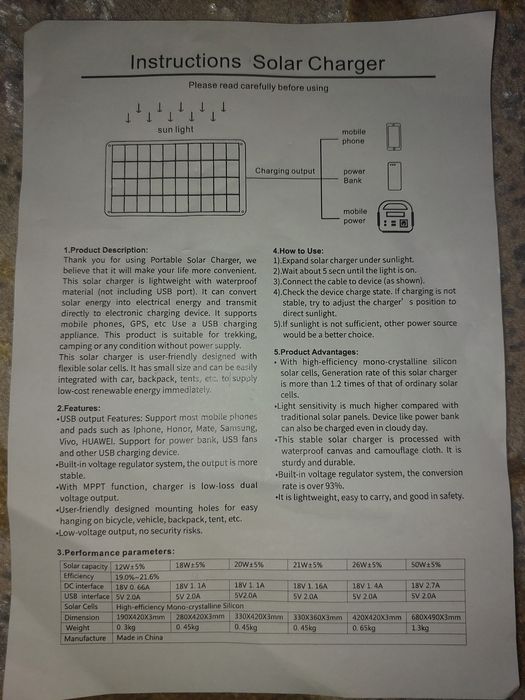 Pachet sistem fotovoltaic