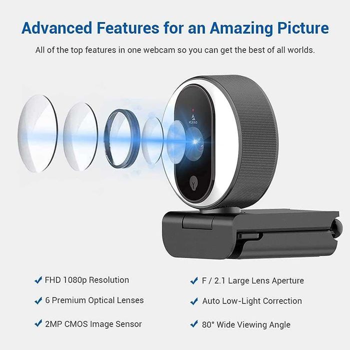 Webcam camera Web NexiGo N680E FullHD cu inel de lumina, Auto focus noua sigilata