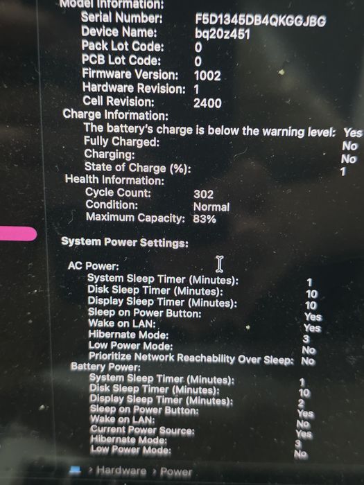 Macbook Pro M1 8/256