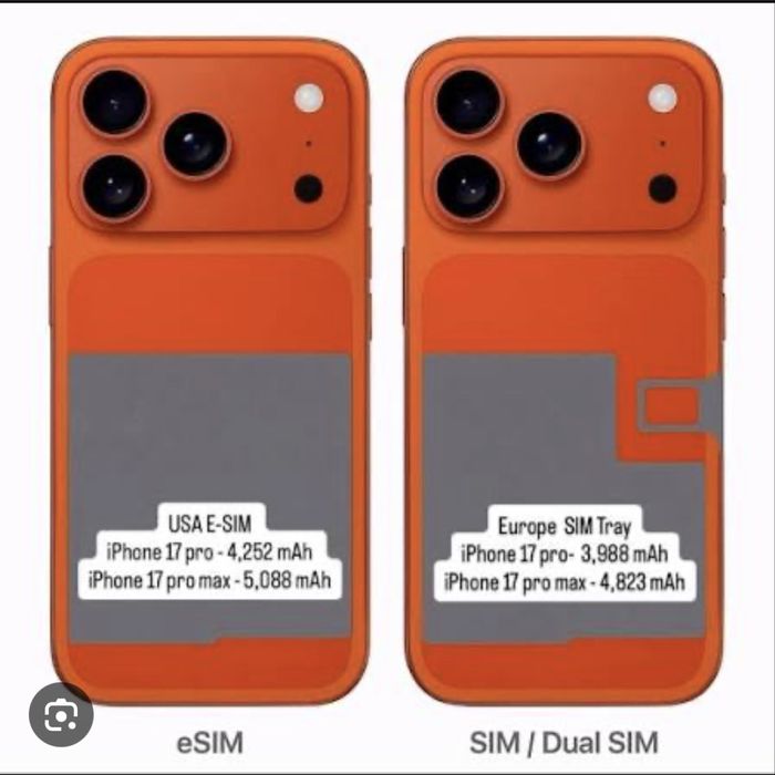 5088mAh батерия!!! Нов, iPhone 17 ProMax USA модел
