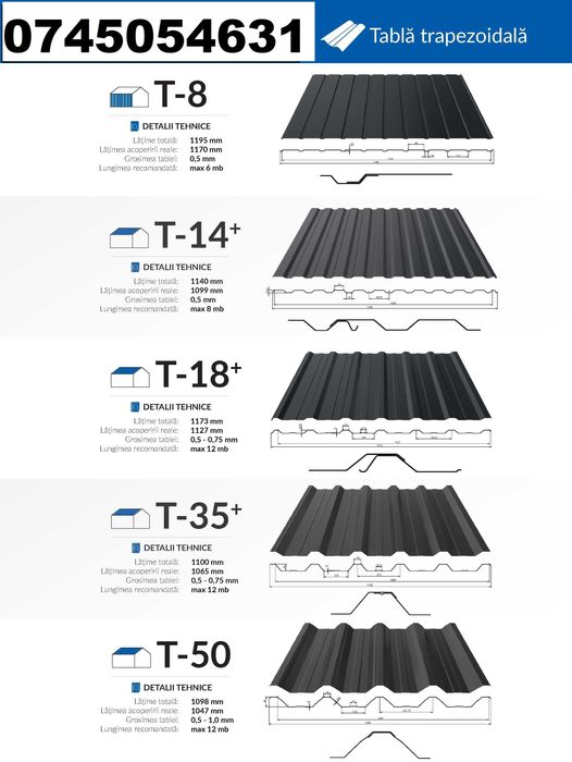 Tablă trapezoidala cu profil înalt pe acoperis planseu