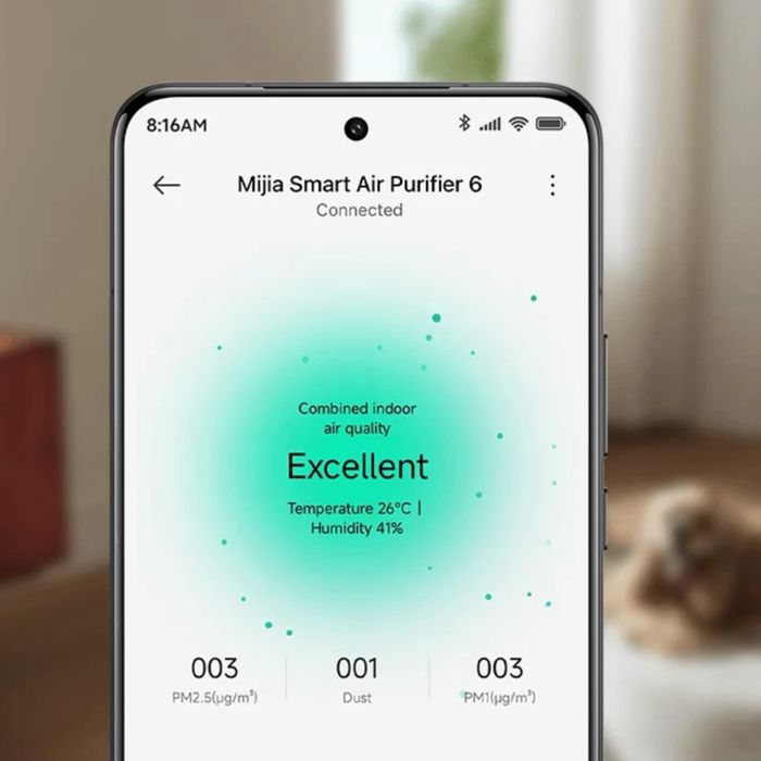 Очиститель Воздуха Xiaomi Mijia Smart Air Purifier 6 Глобальная Версия