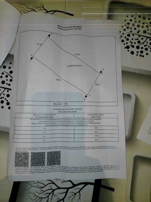 Земельний участок