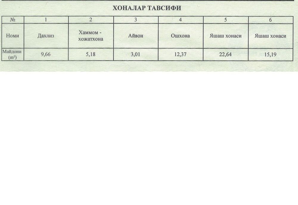 Продается 2 ком дом 69 кв.м в сергели 6а из 7э-на 4 этаже,, новостройк