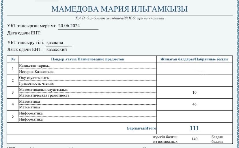 Репетитор по математике