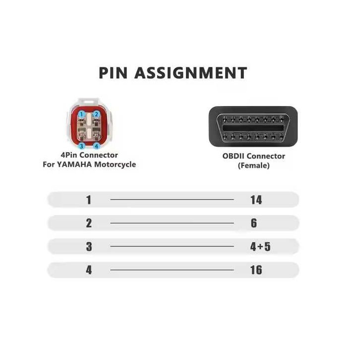 OBD2 към Yamaha 4PIN Адаптерен Кабел за Мотоциклети