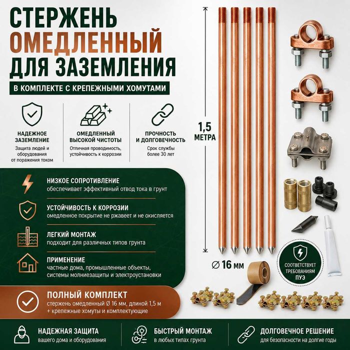 Медный Стержень для Заземления в комплекте