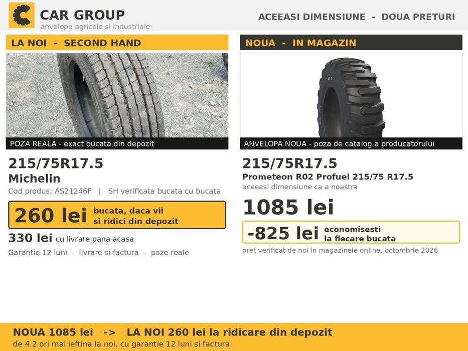 Cauciucuri Anvelope 215/75R17.5 215/75 R17.5 215/75-17.5 215 75 R17.5 21575175 Michelin Remorca Implement Flotatie SH Second Hand OCAZIE Oferta