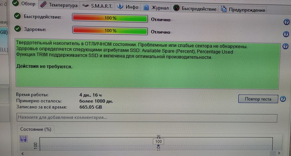 SSD M2 NVME 512 гб