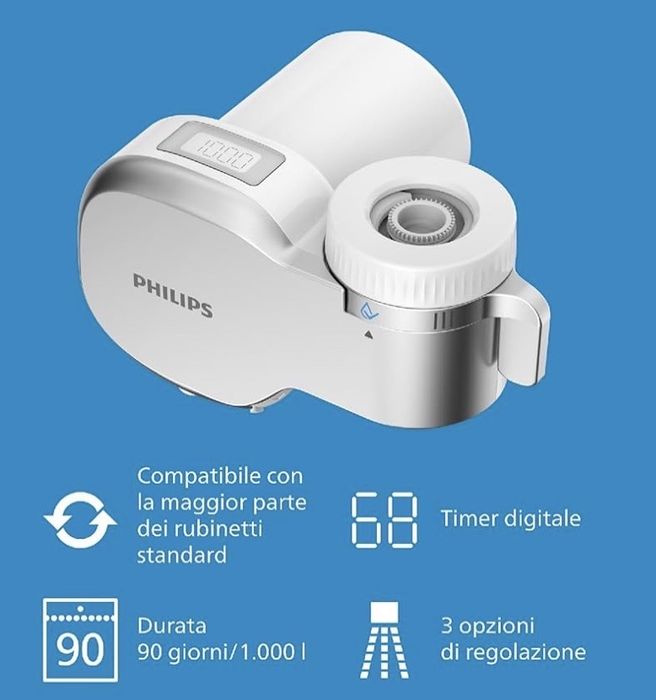 Microfiltru Philips Water Ontap