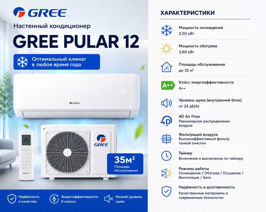 Кондиционеры GREE Pular  R32 Фреон Invertor склад оптом самый дешевый