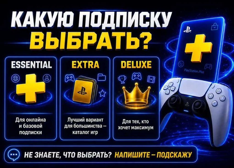 Подписка PS Plus Deluxe / Extra / Essential