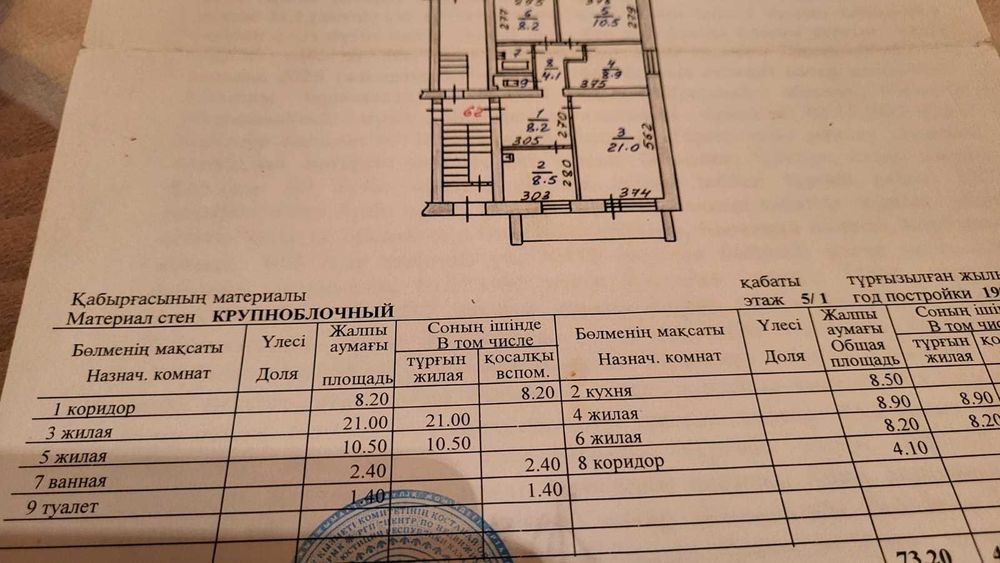 Обмен или продажа 4хкомн.