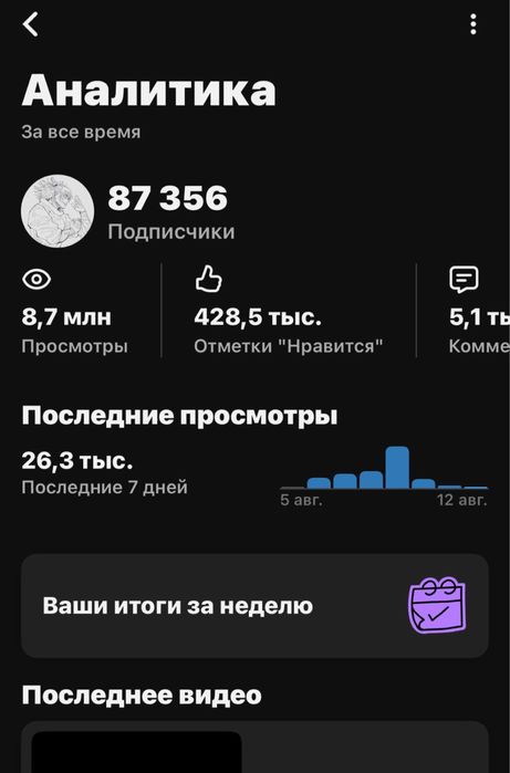 Продам ютуб канал
