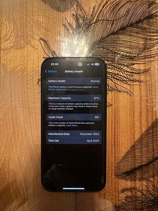 Iphone 15 128Gb