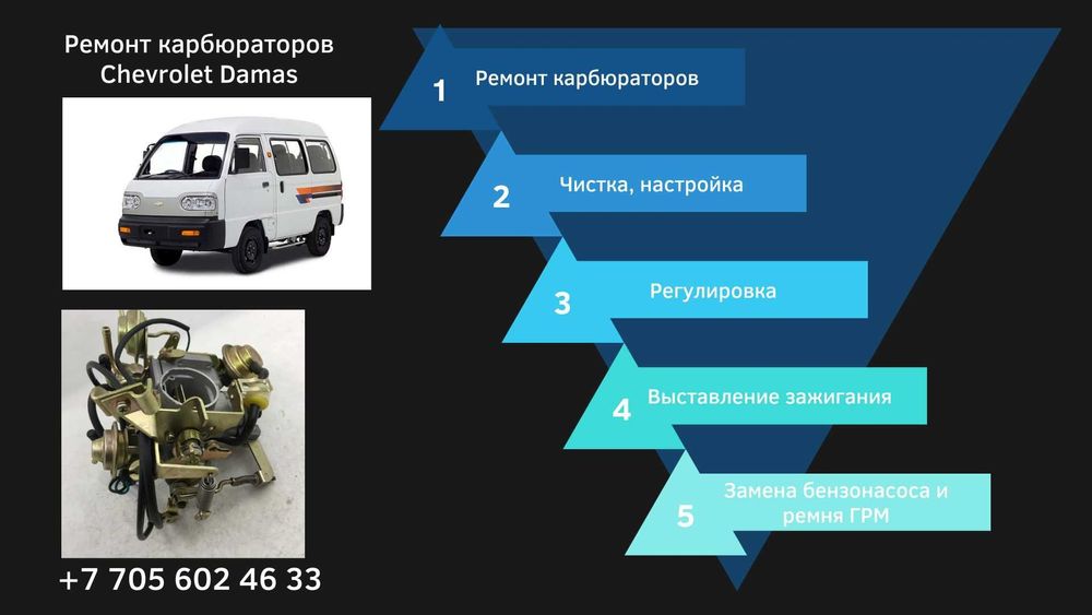 Ремонт карбюраторов