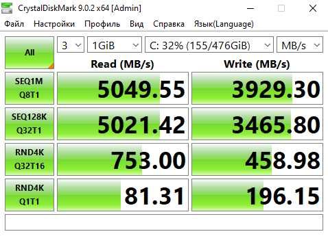 SSD Western Digital SN740 NVMe