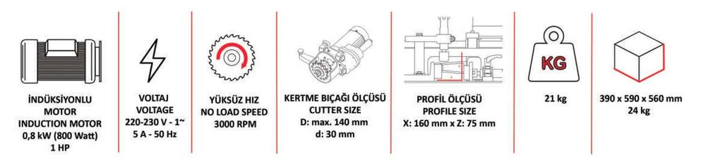 ПРОМОЦИЯ Челна фреза за пвц и алуминий Ritim PACIFIC IP / ЛИЗИНГ /