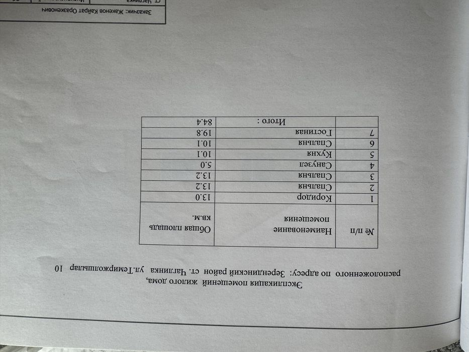 Продам земельный участок 14 соток