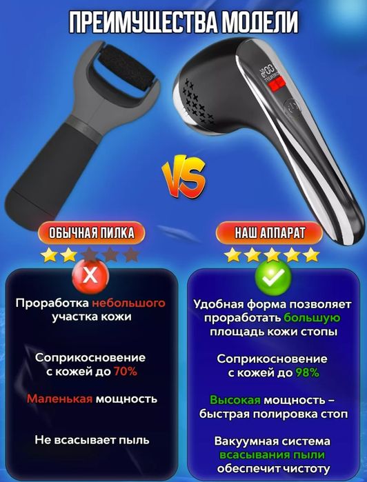 Пемза электрическая. Электропилка для ног
. Электропилка для ног