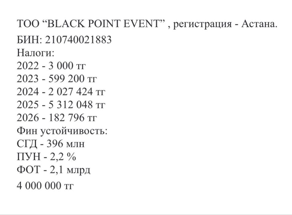 Продается Тоо, Финансовая устойчивость. Регистрация Астана