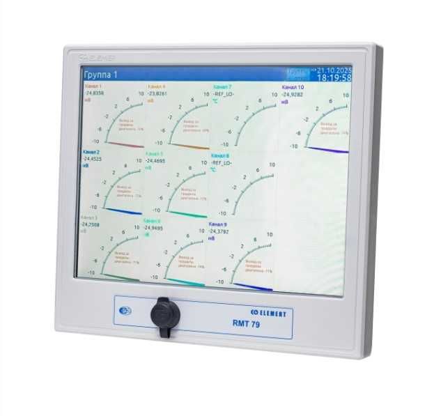 Регистраторы многоканальные RMT 19/79
